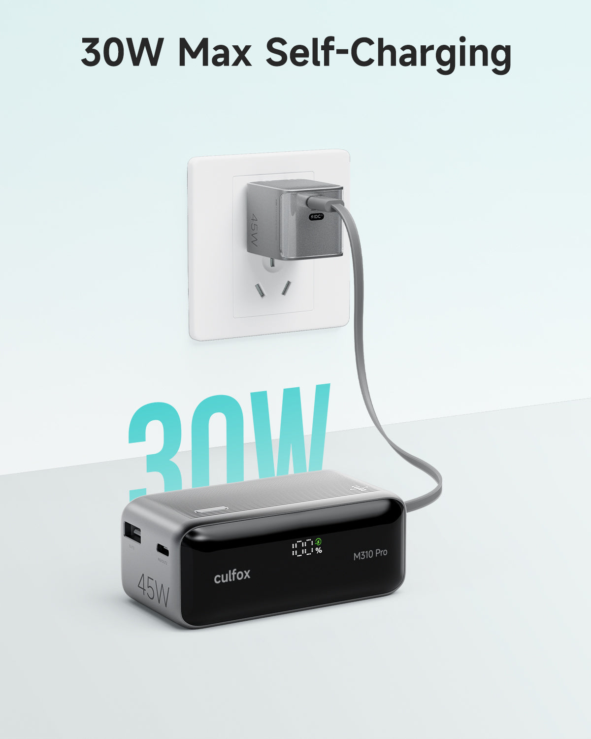 Culfox 10,000mAh Portable Charger, 45W Max Compact Power Bank