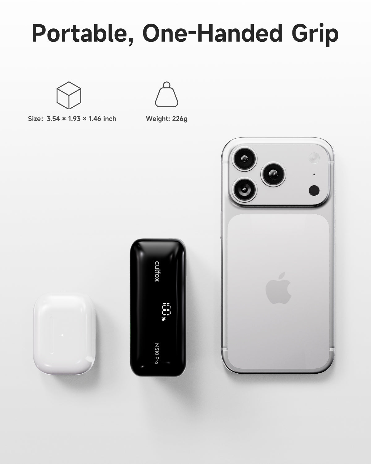 Culfox 10,000mAh Portable Charger, 45W Max Compact Power Bank