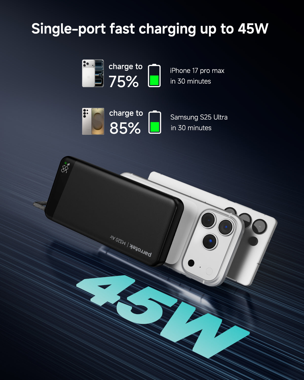 Parrotek 45W Power Bank with USB C Cable, Portable Travel Charger Built-in USB C Cable